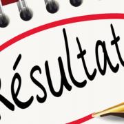 RÉSULTATS DU CONCOURS DOCTORAT FILIÈRE HYDRAULIQUES DU 07 NOV 2019 hydr